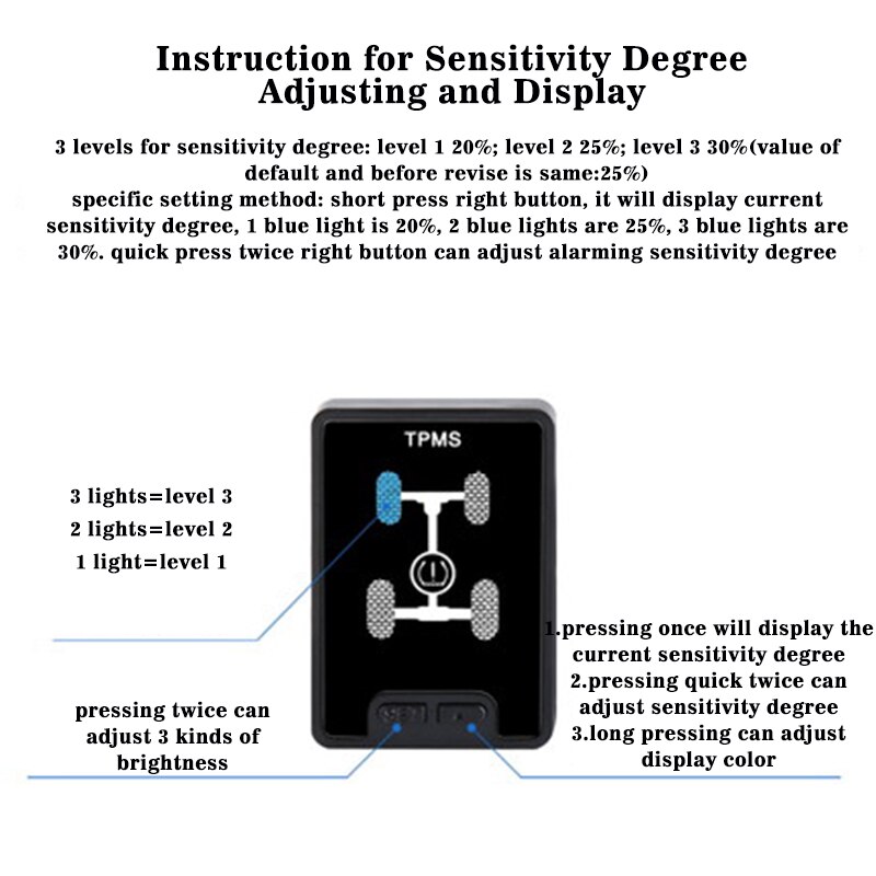 S-cross S-cross Vitara OBD TPMS BANDENSPANNINGSCONTROLESYSTEEM real-time intelligente monitoring OBD sensor gratis security