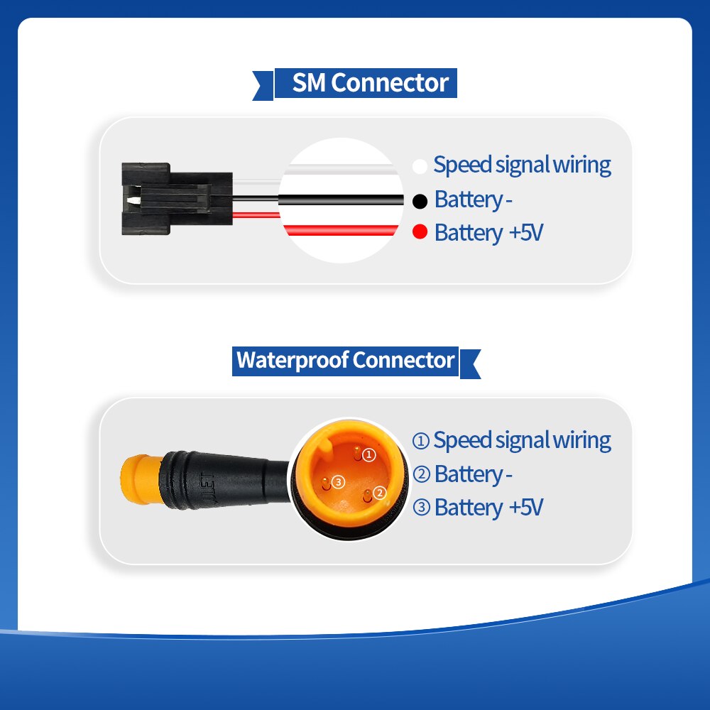 Electric Bike Right Thumb Throttle WUXING FT21X Finger Throttle 24V 36V 48V 60V 72V Universal,Waterproof/SM Connector