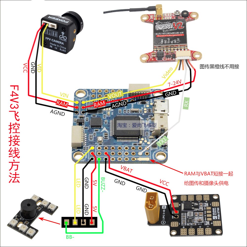 F3 Bijgewerkte Versie F4V3S Flight Control Shuttle Fpv Vier As Integratie Osd Barometer Inav Gps Vaste Vleugel