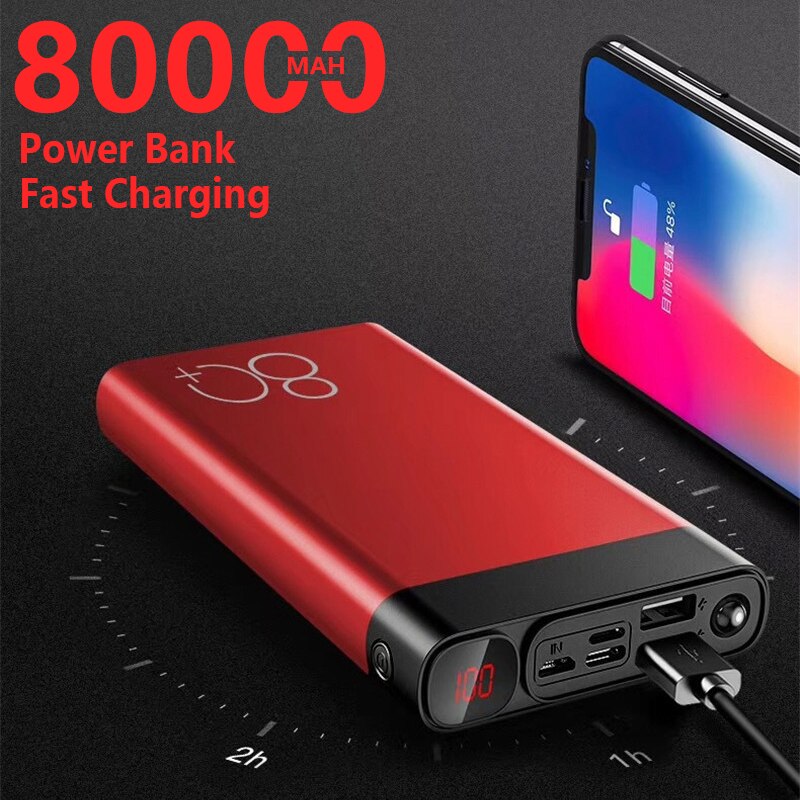 80000Mah Grote Capaciteit Power Bank Draagbare Met Dual Usb-poorten Snel Opladen Poverbank Voor Samsung Iphone Xiaomi