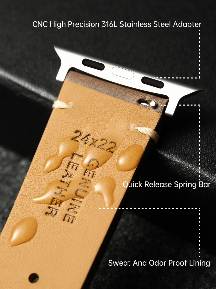 Lederen Horlogeband Voor Apple Watch, Ultra 49Mm, Serie 9, 8, 7, 6, Se, 45Mm, 44Mm, 41Mm, 40Mm, Plantaardige Gelooide Leren Band