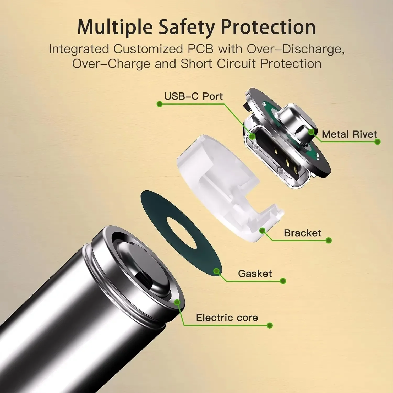 Batterie ricaricabili al litio ad alta capacità AA 1,5 V 13600 mAh Tensione di uscita Alimentatore stabile, cavo di tipo C incluso