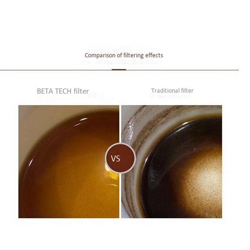 Automatische Mini Koffiezetapparaat, Draagbare Herbruikbare Elektrische Koffie Filter Machine, Koffie Druppelaar Pot
