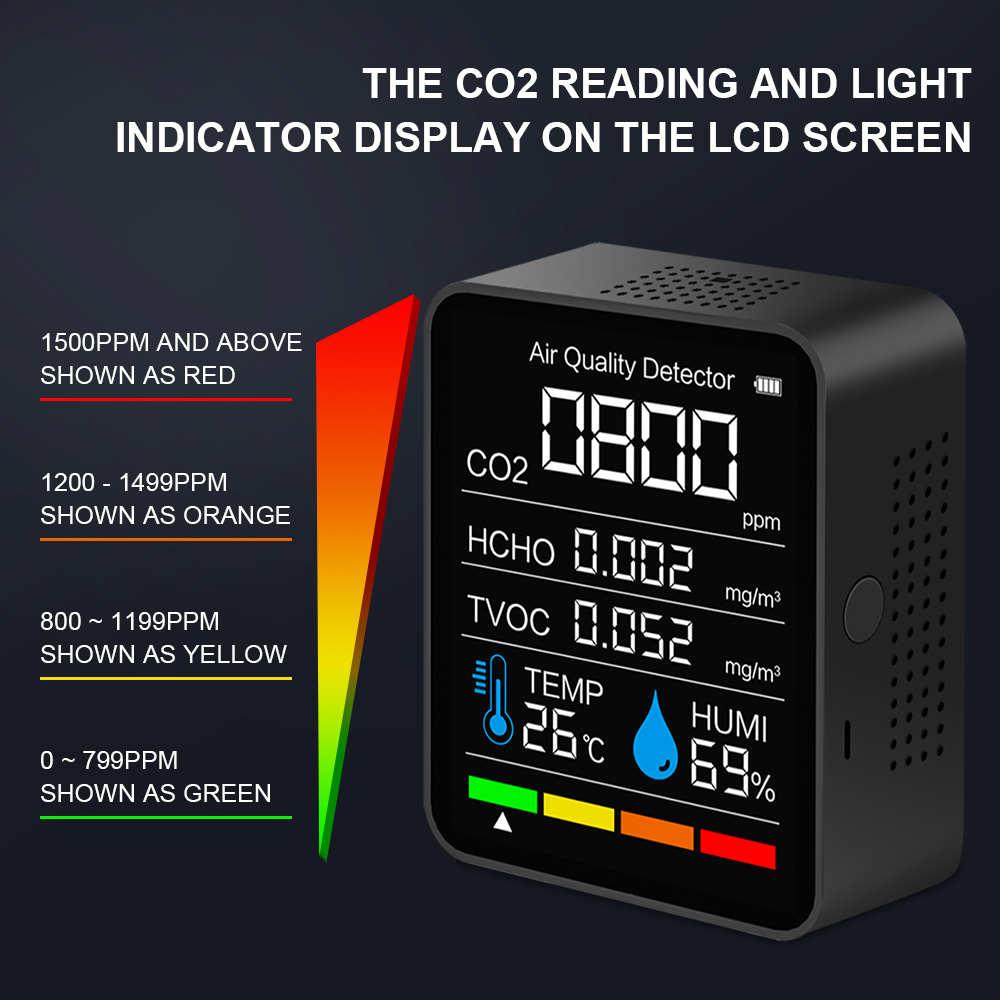 Carbon Dioxide Detector CO2 Smart Digital Meter Indoor Temperature Humidity Sensor Tester Air Monitor TVOC HCHO Analyzer