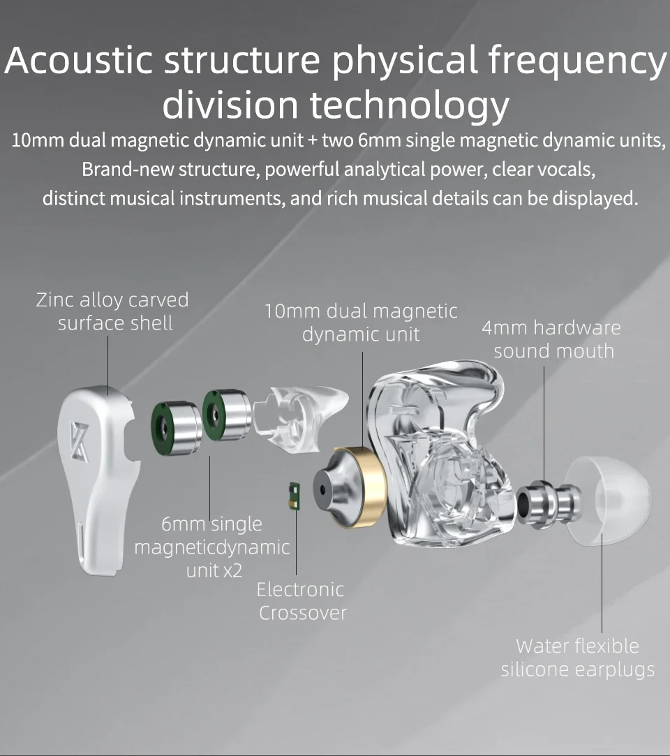 Kz  dq6 3dd dynamische driver in-ear oortelefoon hifi muziek sport headset met 2- pins kabel kz edx zsn pro zsx dqs zvx zexpro