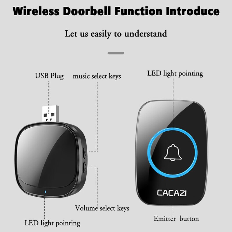 Cacazi Usb Draadloze Deurbel 60 Chimes 5 Level 150M Bereik Deur Bellen Bell Waterdicht Batterij Knop Usb Plug led Ontvanger