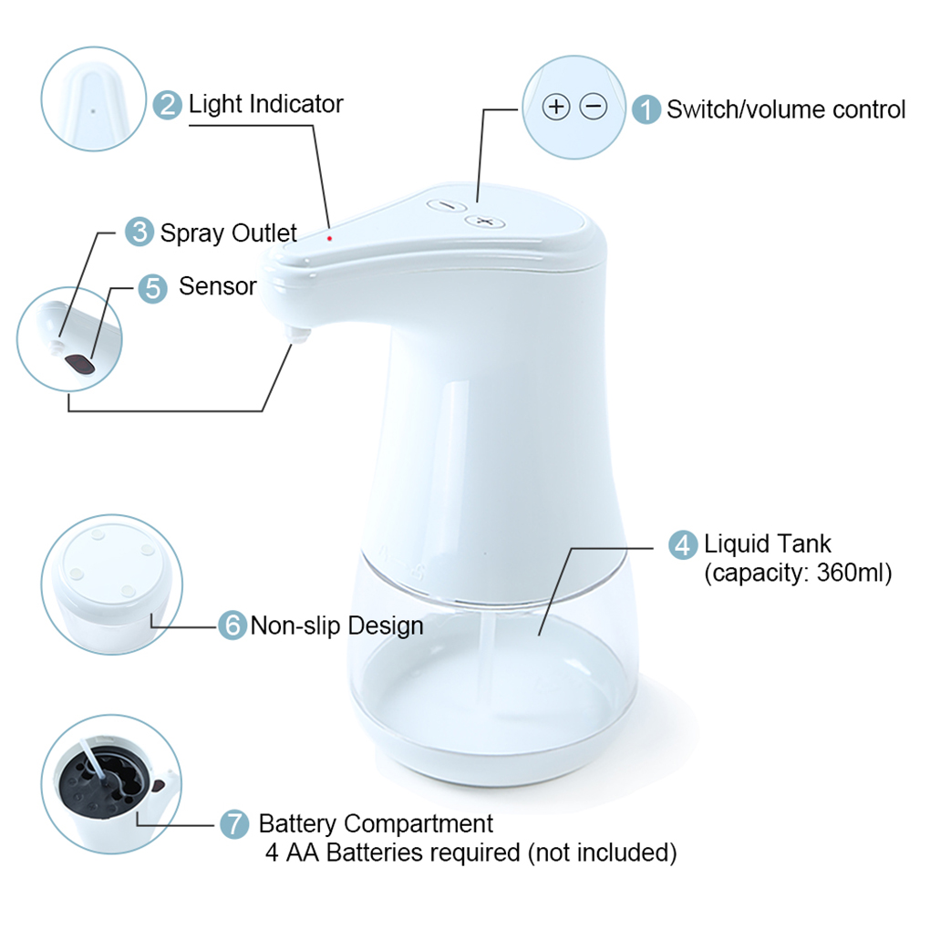 360mL Automatic Handwash Sprayer Non-Contact Cleaning Tool Sensory Atomizing Hands-free Sprayer Waterproof Hand Washing Sprayer