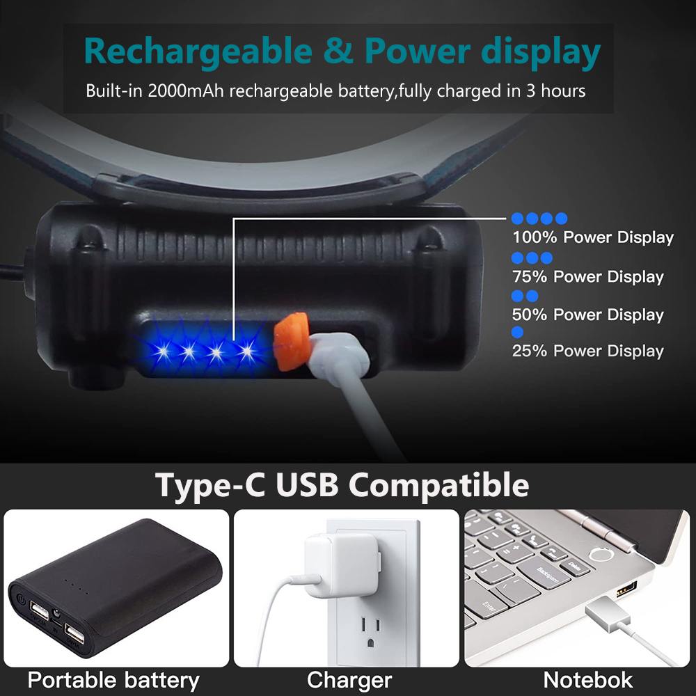 zoom+ Sensor Led XPG + COB Scheinwerfer 2000mAh 18650 USB Kopf Lampe Tragbare Flutlicht Taschenlampe Wasserdichte Laterne