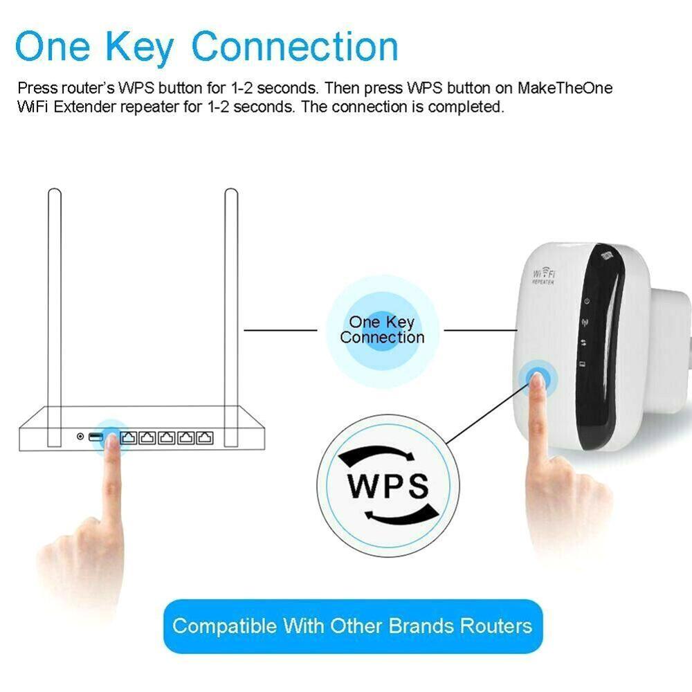 Sem fio wifi repetidor extensor alcance roteador wi-fi amplificador de sinal 300mbps wifi impulsionador 2.4g wi fi ponto acesso ultraboost