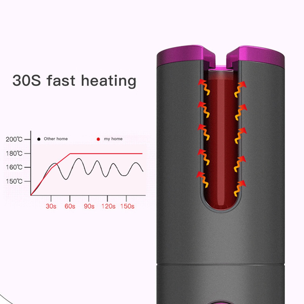 Trådløs automatisk roterende keramisk hårkrøller usb genopladeligt krøllejern led display temperatur justerbar krøllebølgestyrer