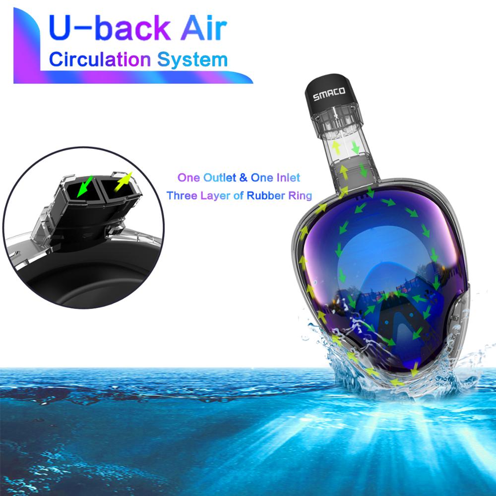 Smaco Scuba Diving Mask Full Face Anti Fog Adult Youth Underwater Wide View Snorkel Mask Waterproof Swimming Masks Camera Mount