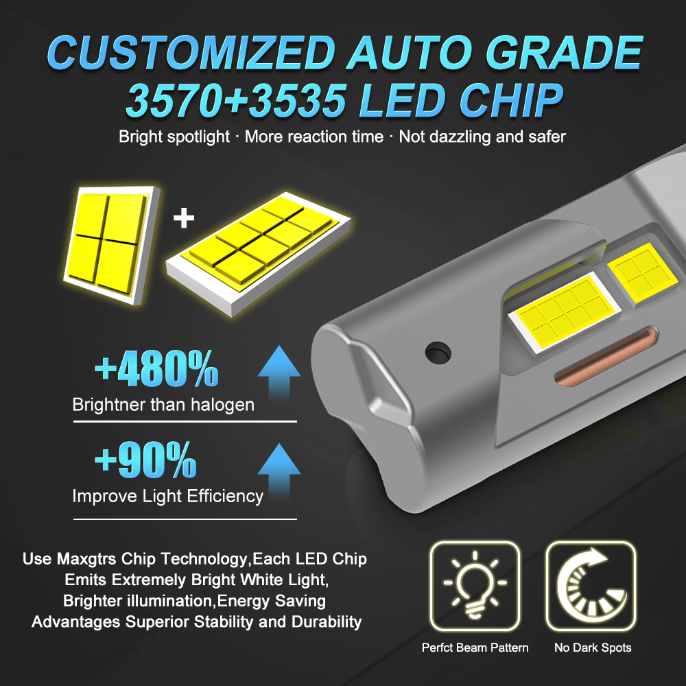 2 uds H15 bombillas de faros LED CANBUS 6500K blanco 30000LM coche LED Luz De Carretera DRL lámpara de conducción con ventilador de refrigeración sin errores