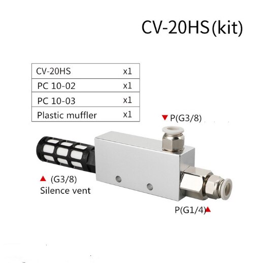 Vacuum ejector Generator Air Exhaust Ejector Pneumatic ACV CV-10 15 20 valve Negative Control Valve wyrzutnik prozniowy: 20 w 10 Fitting