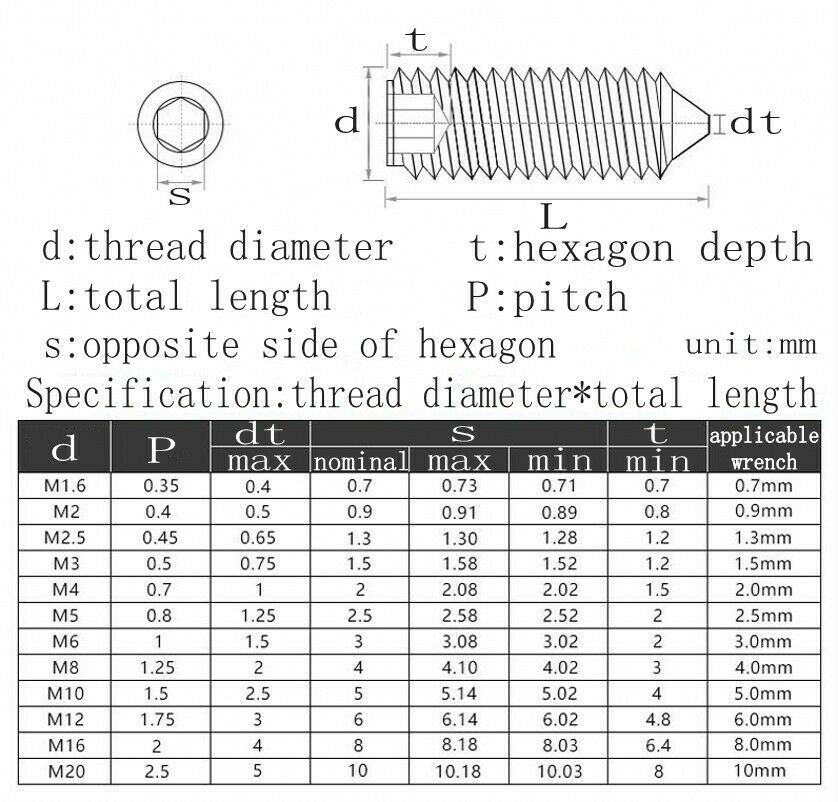 M3 316 stainless steel tapered end set screw / hexagon socket headless screw