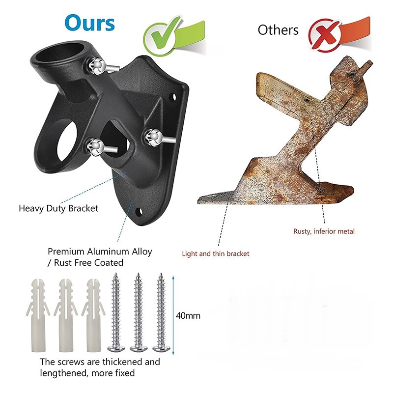 Flag Pole Holder Bracket for House Outdoor,All Weather Flagpole Bracket,Heavy Duty Rust Proof Mount Hardware