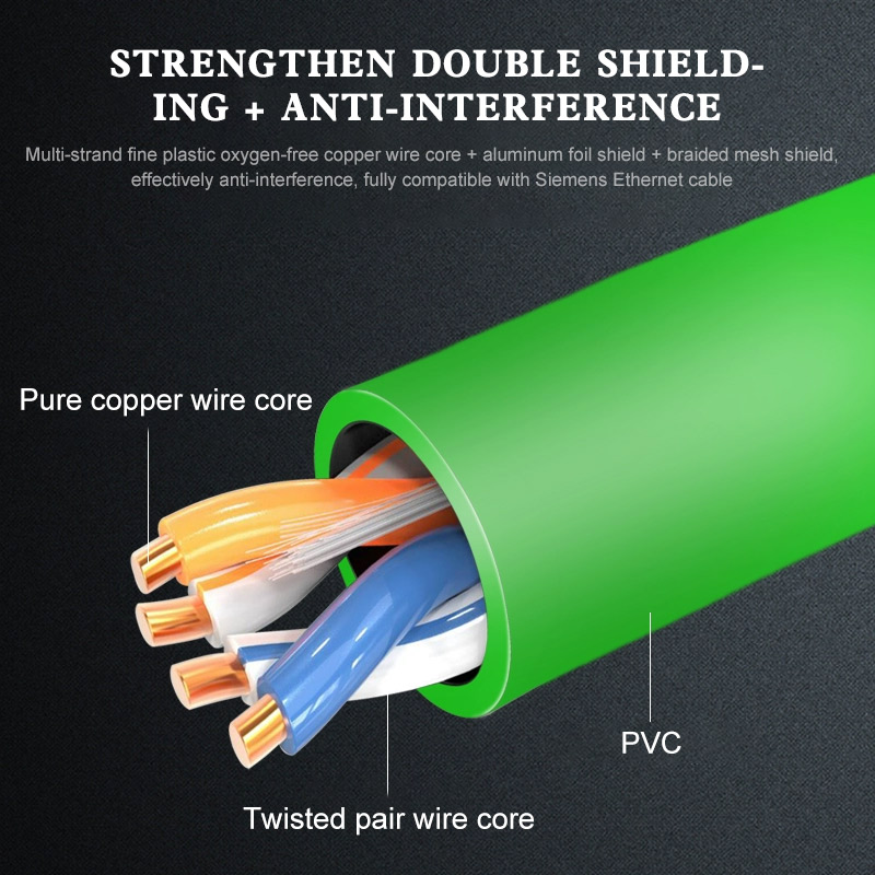 Ethernet Cable M8 to RJ45 4 Pin A-code Double Shield Network Plug D-code Male Female High Flexible Drag Chain Aviation Sensors