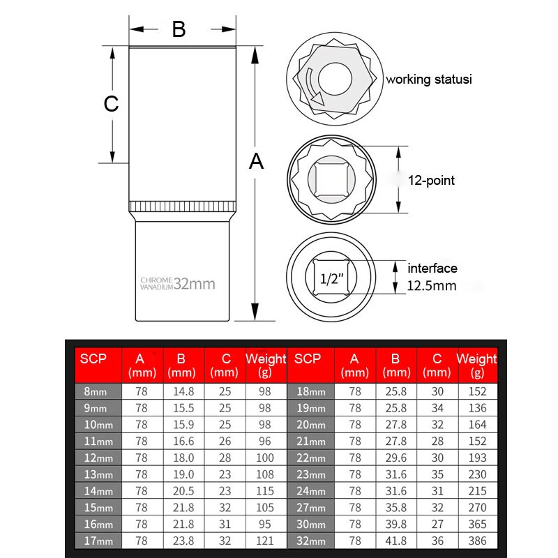 1/2" Drive Deep Socket Wrench Head 12 Point 78mm Long Socket Set Mirror Surface Anti-rust Ratchet Wrench Sockets for Nut Removal