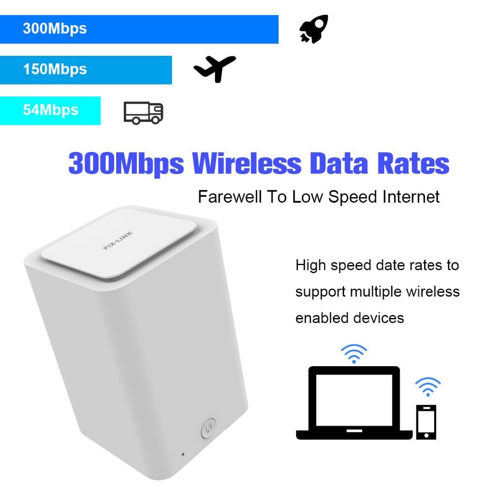 300Mbps Wifi Range Extender Draadloze Router/Repeater/Ap/Wps Mini Dual Netwerk Ingebouwde Antenne met RJ45 2 Poort Wifi Router