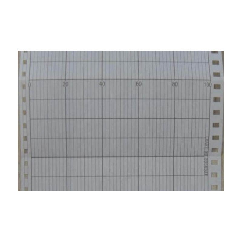 Chart paper B956AAR FOR YOKOGAWA recorder UR1000,UR10000,SR1000 SR10000 436101 436102 436103 436104 436106 ER100 ER101 ER106