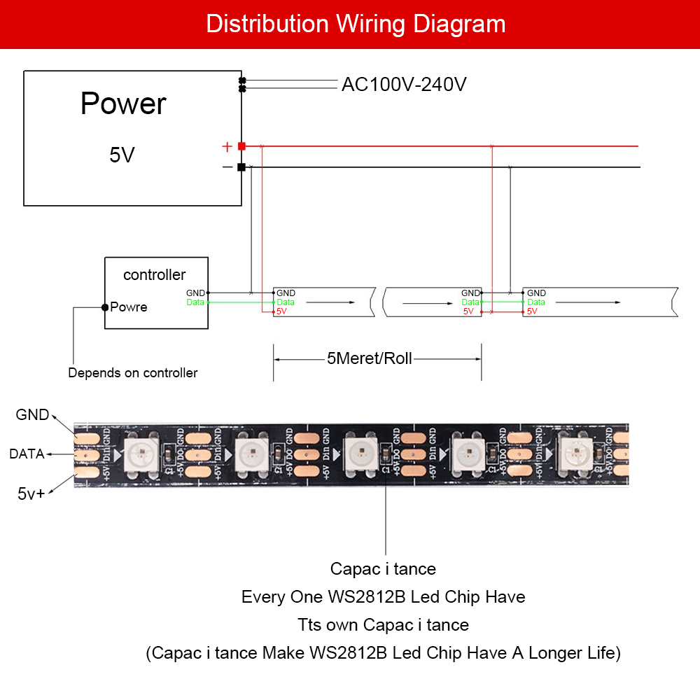 WS2812B Led Strip Waterdicht/Geen Waterdichte 60 Leds/M WS2812 Smart Rgb Led Licht Strip DC5V1m/2 m/3 M/4 M/5 M