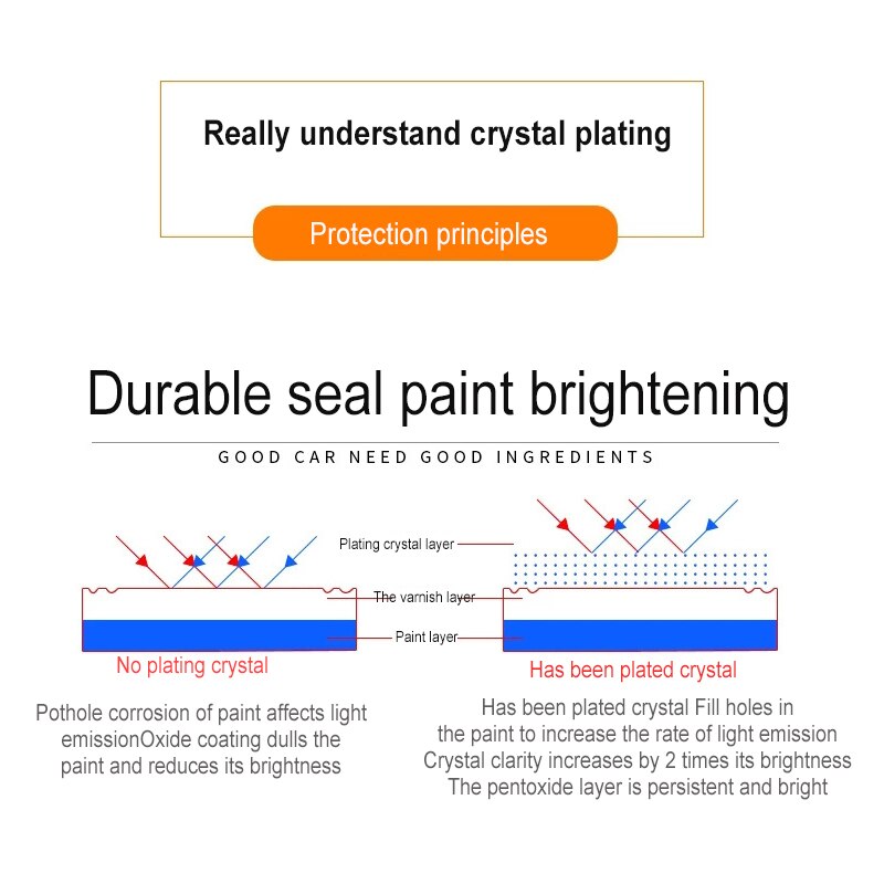 30ml Car Accessories 9H Car Liquid Ceramic Coat Super Hydrophobic Glass Coating Set Polysiloxane And Nano Materials Car Polish