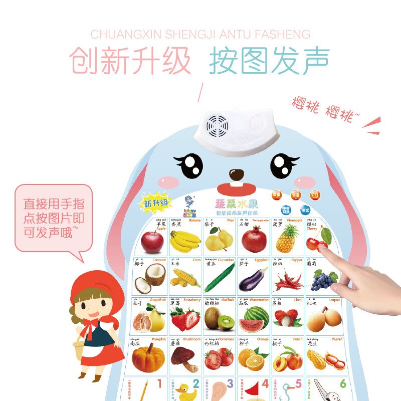 Pinyin sound wall map children's cognitive enlightenment early education voice children's voice baby reading picture literacy