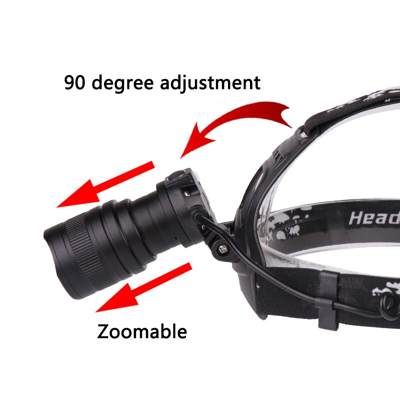 Z20 Litwod 2608 32W chip XHP70 Headlight 32000lum powerful Led headlamp zoom head lamp flashlight torch Lantern Head light