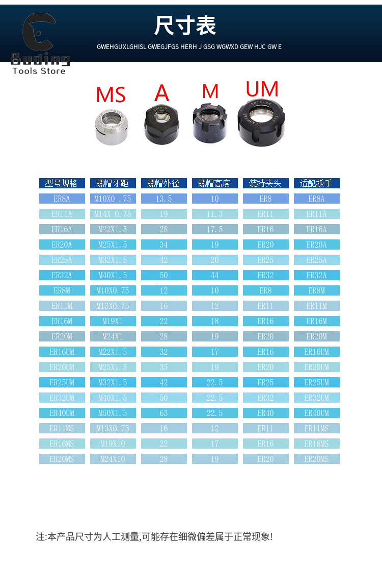 1PC ER murmeln EINE M UM Frau GER ER8 ER11 ER16 ER20 ER25 ER32 ER40 SK10 SK16 Internationalen Standard spindel Hohe Geschwindigkeit Werkzeughalter