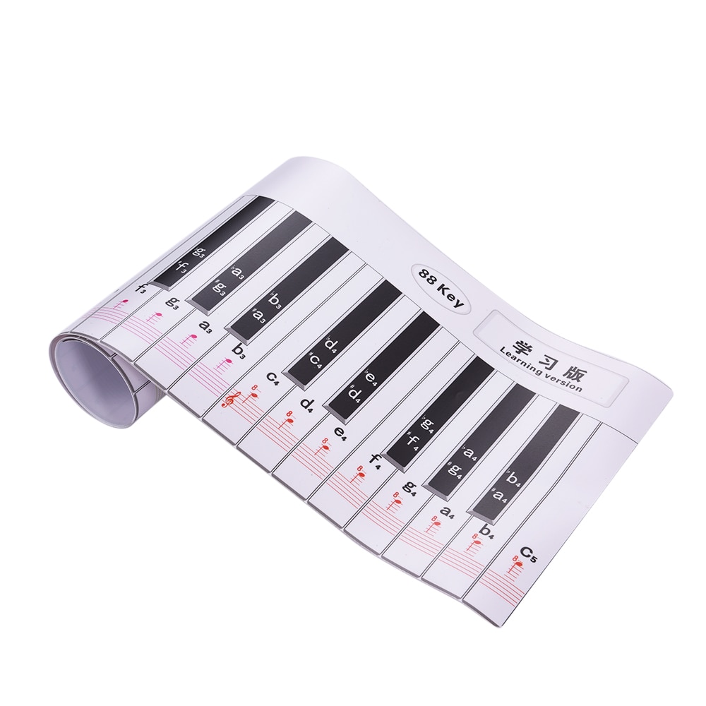 Fingering Version 88 Keys Piano Keyboard Fingering Practice Chart Sheet with Stave Reference Piano Guide Assistive Tool for Kids