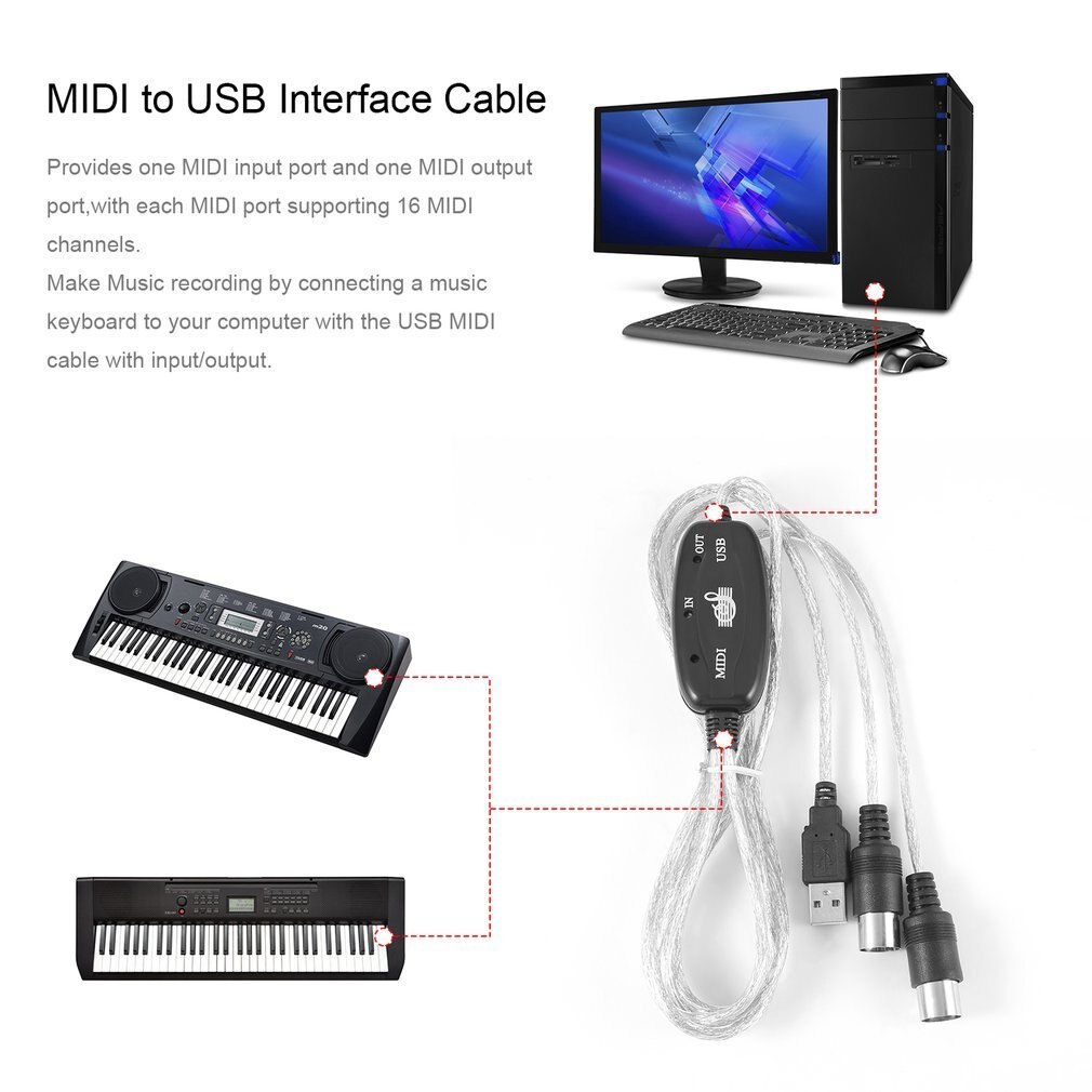 MIDI to USB IN-OUT Interface Cable Adapter for Keyboard Electronic Drum Music Create Converter PC to Music Keyboard Cord