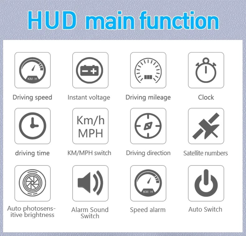 WIIYII A3 HUD OBD2 head up display car GPS System 3.5 inches Display Dash Screen auto accessorie GPS System Display