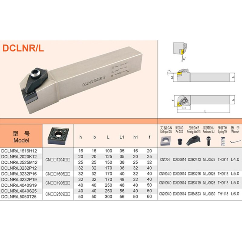 DCLNR2525M12 DCLNL2525M12 Externe Draaien Gereedschaphouder CNC Draaibank Cutter DCLNR DCLNL Voor Draaigereedschappen Carbide Inserts CNMG1204
