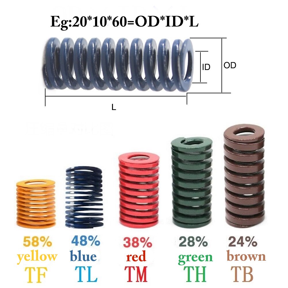 Geel Kleine Belasting Spiraal Stempelen Compressie Mould Die Lente Voor Hardware Plastic Productie 20Mm 20.0Mm