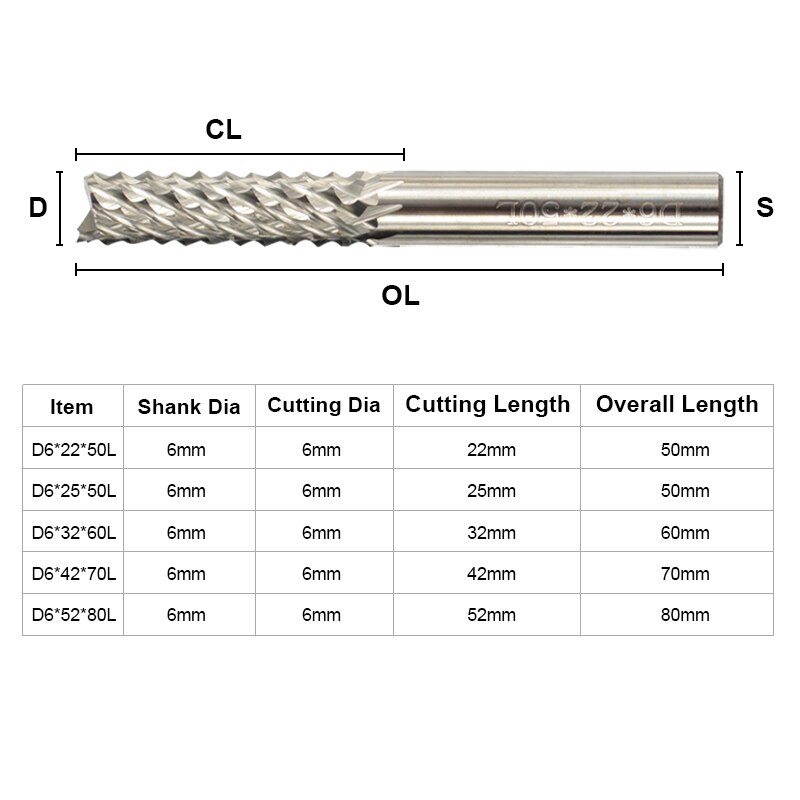 Kukurydza frez trzpieniowy ing frezy CNC frez PCB frez trzpieniowy 4-6mm cholewka wolframu karbidowy ruter bity mini wiertła frez grawerski fragment