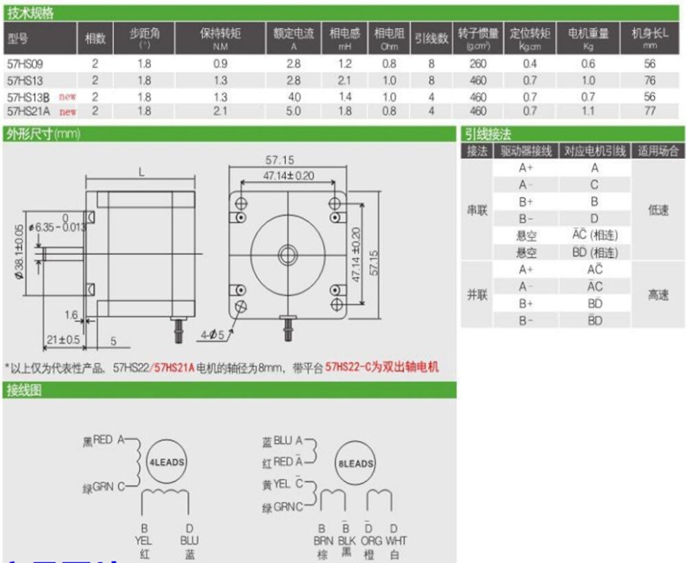 Leadshine nema 23 Stappenmotor 57HS21A 8mm As 5A 2.1 NM 76mm CNC graveermachine