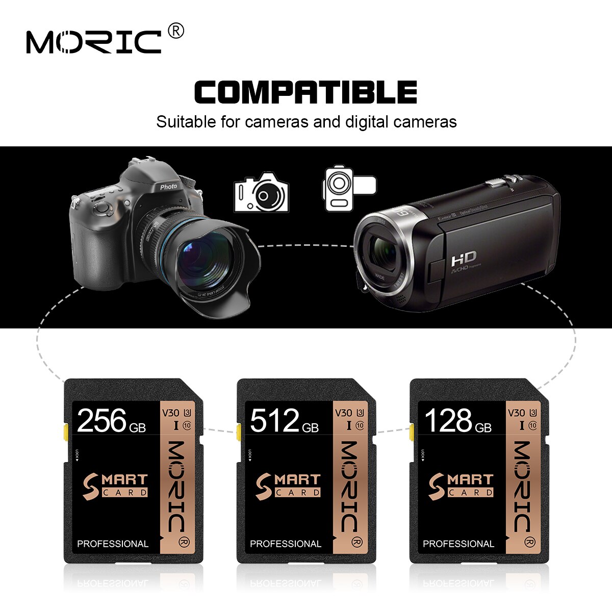 Micro SD Card class 10 8gb 16gb 32gb high speed 64GB standard memory card Flash Card for phone Pad Camera