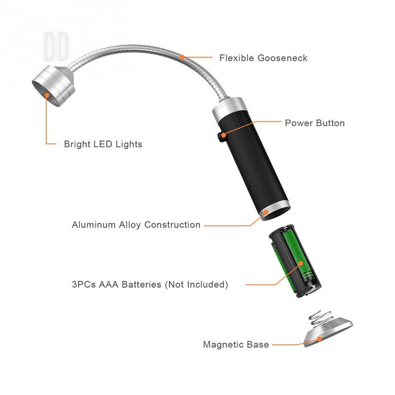 1 stk grillgrill lys lyse ledet-lamper batteridrevne bbq-lys med magnetisk utgangspunkt