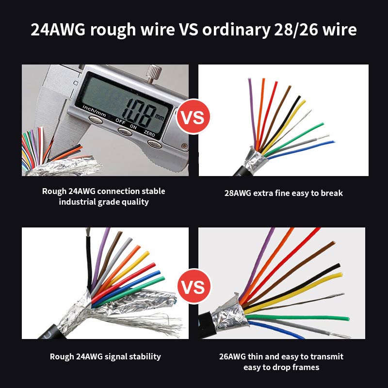 DB9 DB15 DB25 Connector Cable 24AWG 9/15/25 Pin Soldering-free Signal Line Male Female RS232 Serial Port Plug Shielded Data Wire