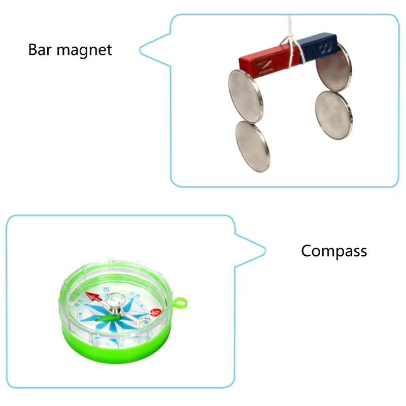 Lab Junior Science Magnetism Set for Student Including U-shaped Magnet Bar Shaped Magnet Iron Fillings Box and Compass