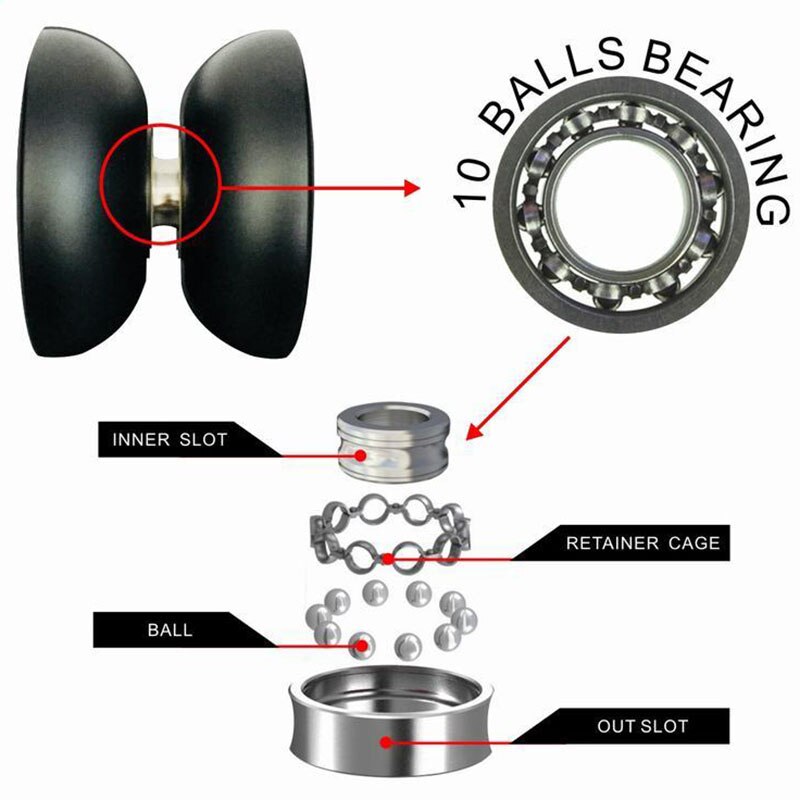 Bebooyoyo Professionele Yoyo M2 Pisce Lichtmetalen Yo Yo Set Jojo + Handschoen + 3 Touwen Klassieke Speelgoed