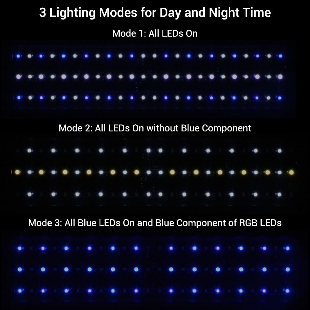 NICREW Saltwater Aquarium Light Marine LED Fish Tank Light for Coral Reef Tanks 2-Channel Timer Included
