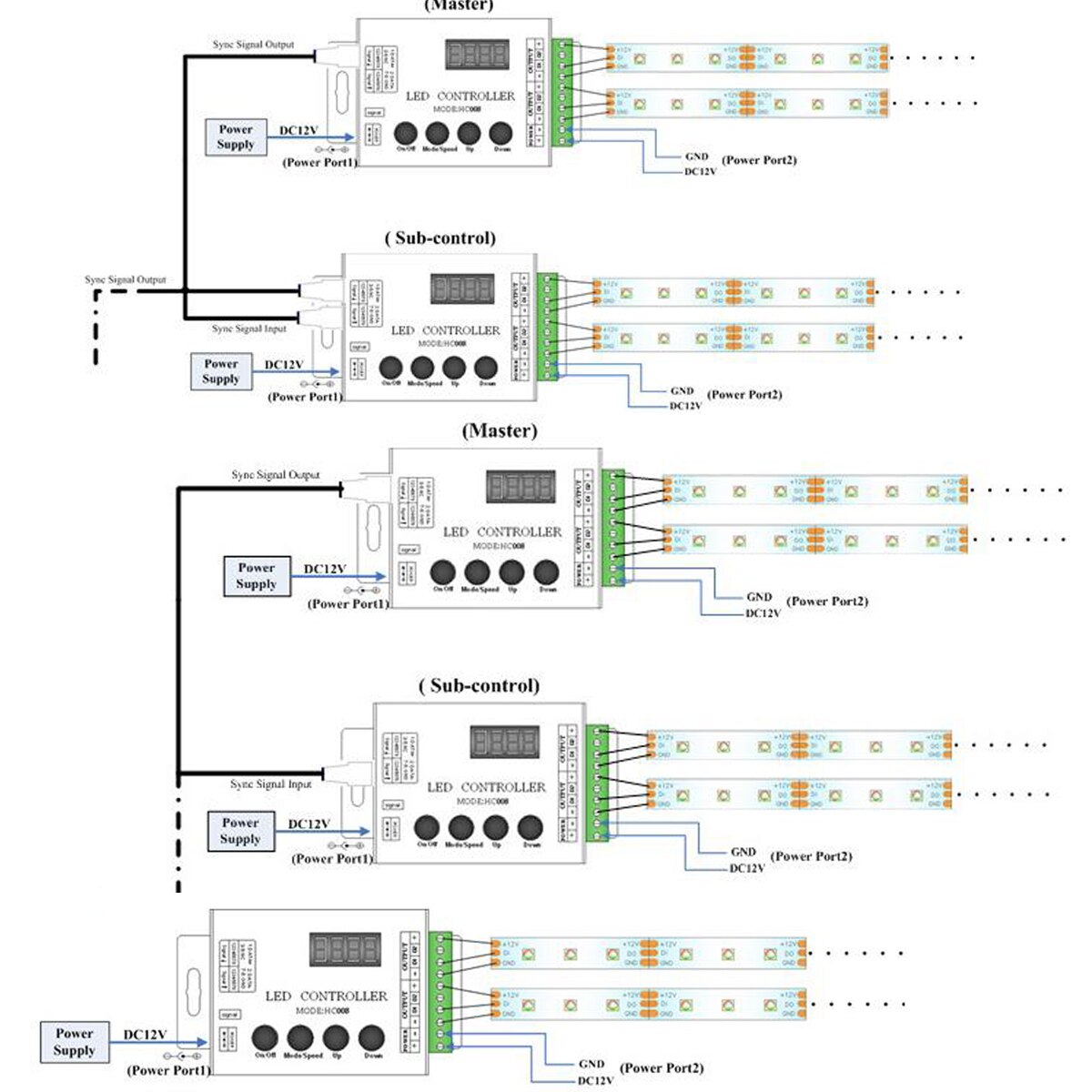DC12V LED Streifen Pixel Bar HC008 RF Controller SPI Magie Traum Farbe Controller Für WS2812 WS2811 WS2801 Licht Streifen
