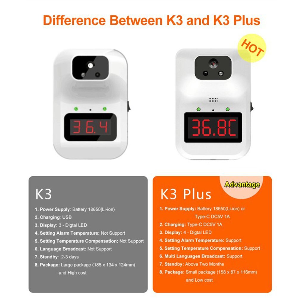 K3 Plus AI Infrared Digital Thermometer Non-contact Forehead Body Adult Thermometer Temperature Alarm Wall Mounted 10 Languages