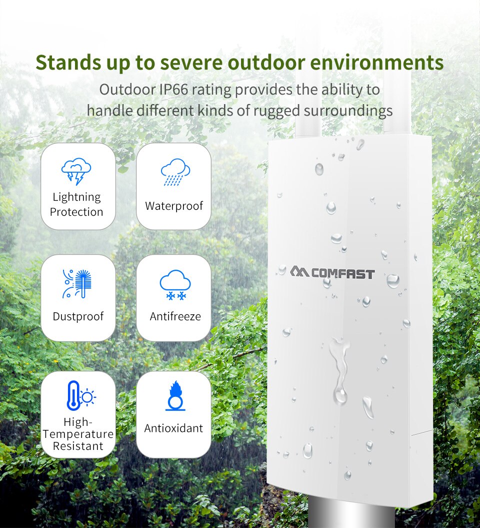Routeur sans fil extérieur longue portée 300 Mbps répéteur Wifi sans fil/AP/WIFI routeur CPE 2.4G double antenne externe adaptateur POE 48 V