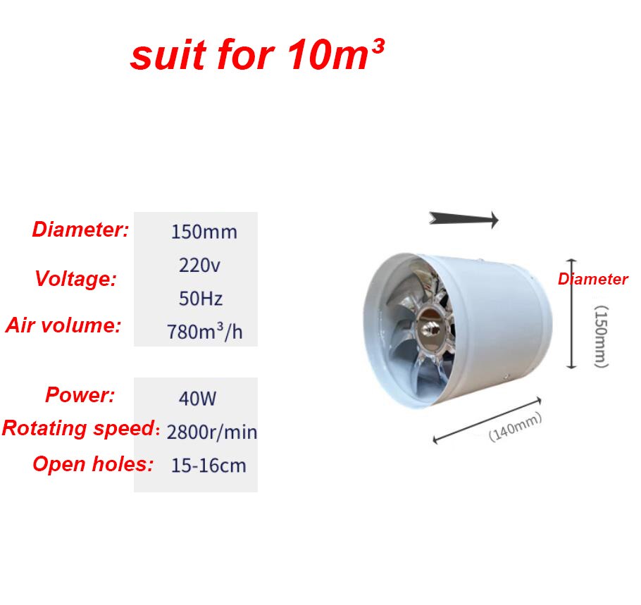 220V 3.9/5.7inch silence Ventilating Strong Exhaust Extractor Fan for Window Wall Bathroom Toilet Kitchen Mounted 100/150mm fan