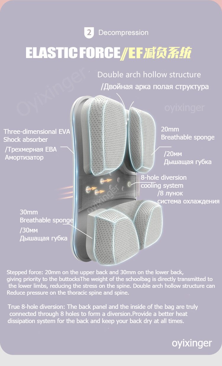 Rainbow girl Korean version of the school bag primary school boys and girls shoulder bag spine reduction children backpack