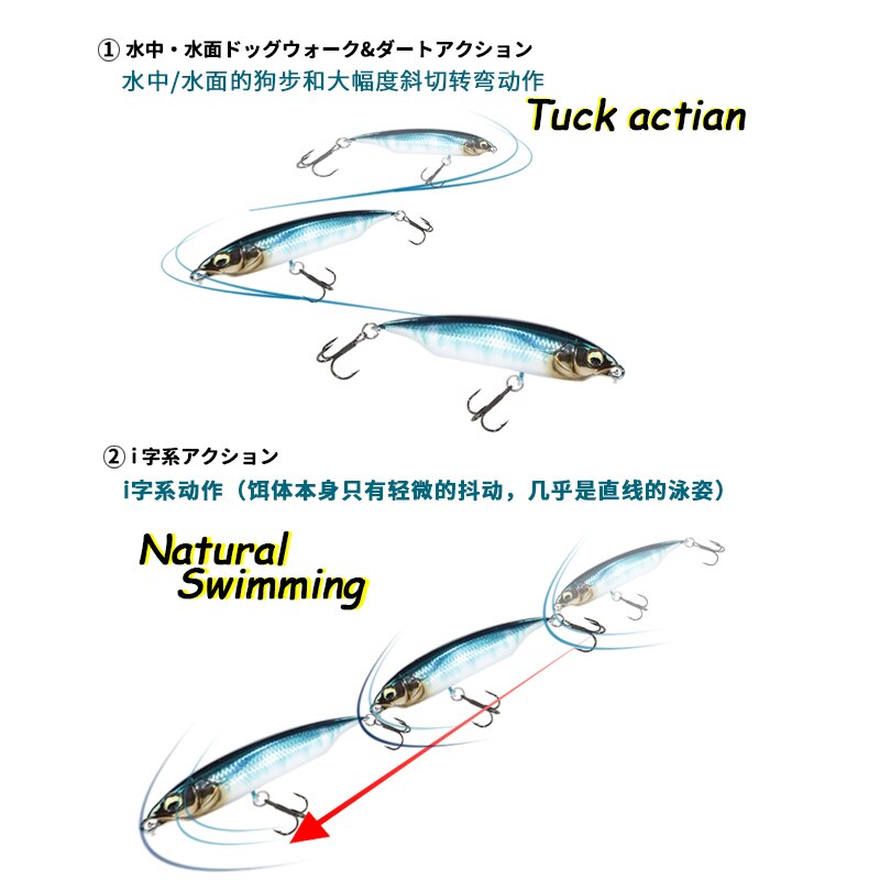 1 Uds señuelo de pesca 59mm 5,5g 80mm 11g agua hundida Mini lápiz pececillo señuelo duro Artificial pequeño Crankbait Wobblers cebo duro