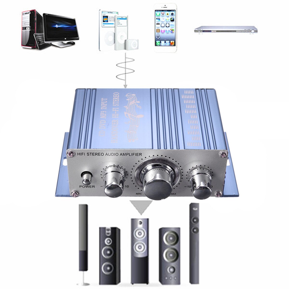 20W + 20W Hifi Stereo Audio Versterker 12V Mini Draagbare Stereo Versterker MP3 Auto 2 Cananal stereo Dvd Luidspreker 3 Kleuren