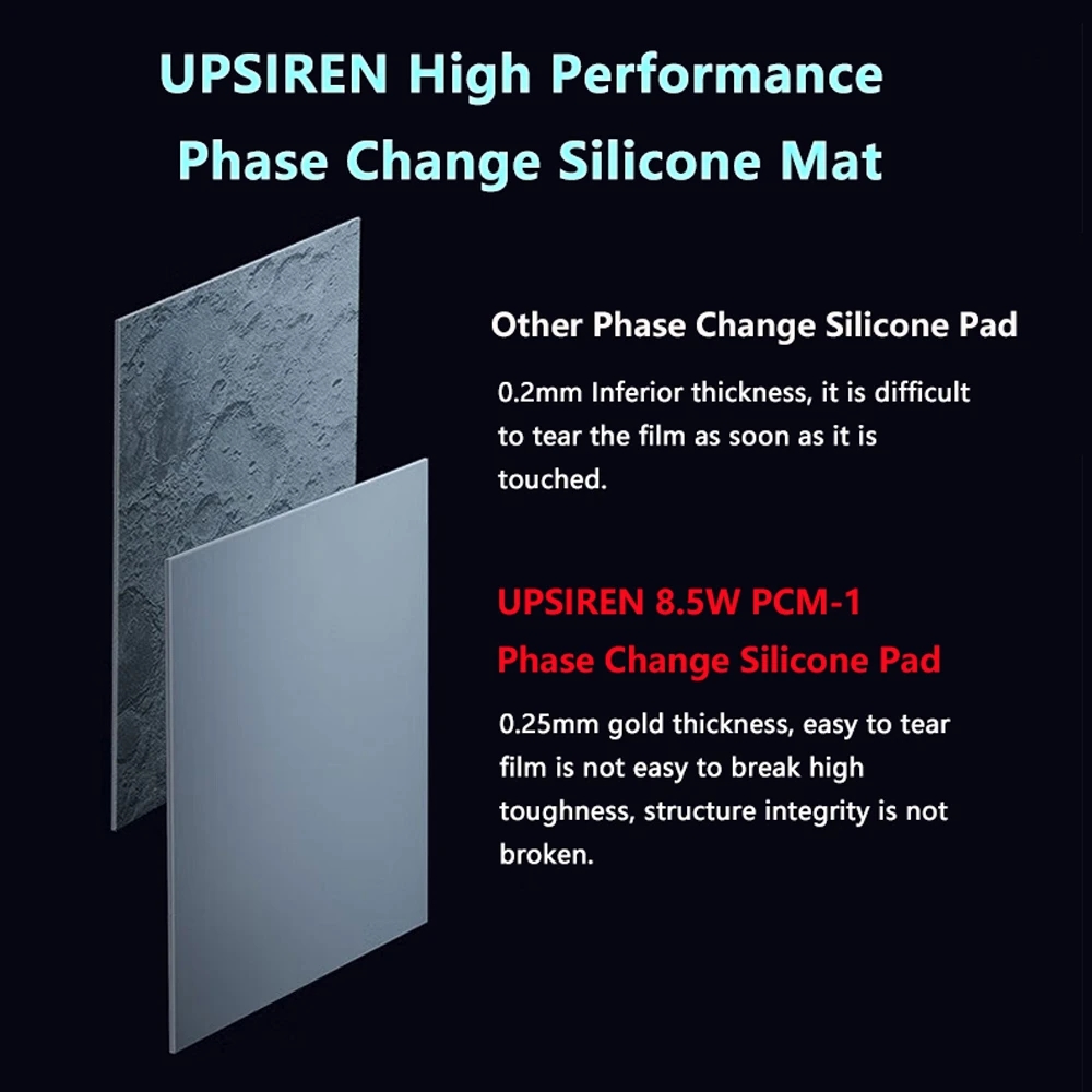 UPSIREN PCM-1 Thermal Grease Replacement PCM Pad Solid Silicone Grease Phase Change Silicone Repaste Pad 80x80 PCM термопрокла