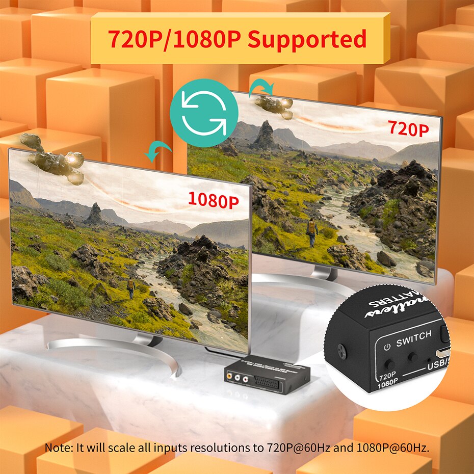 Hdmi Scart Converter Adapter Composiet Av Vga Scart Naar Hdmi Converter Switcher Hdmi Naar Scart Vga Rca Splitter Converter Adapter